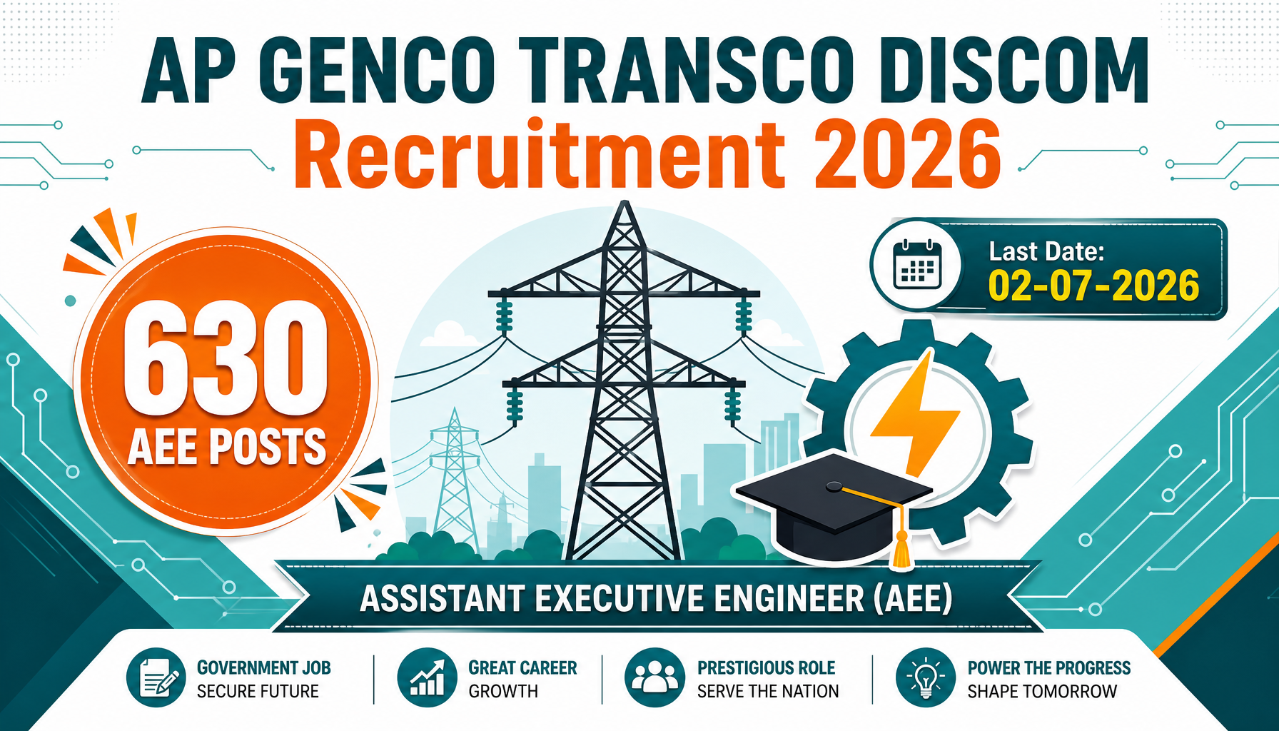 Who Can Apply for the AP GENCO TRANSCO DISCOM 2026 AEE Recruitment? Your Complete Eligibility Walkthrough