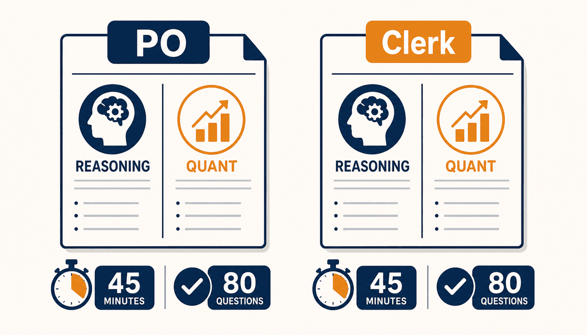 How to Prepare for IBPS RRB Clerk & PO Prelims 2026: Complete Strategy Guide