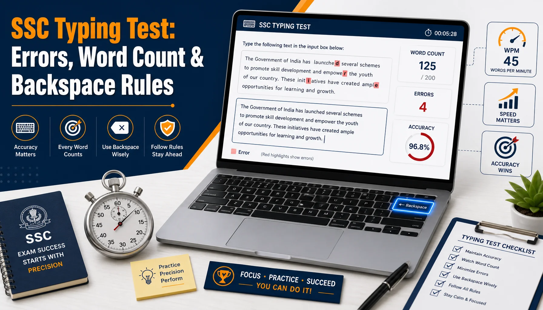 How Is the SSC Typing Test Evaluated? Understanding Errors, Word Count & Backspace Rules